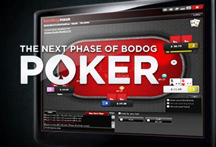 Bodog player complains about software manipulation